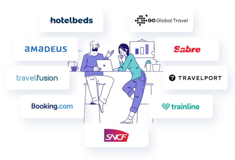 Goelett booking platform integrating business travel solutions with hotel and OBT partners such as Amadeus and Trainline