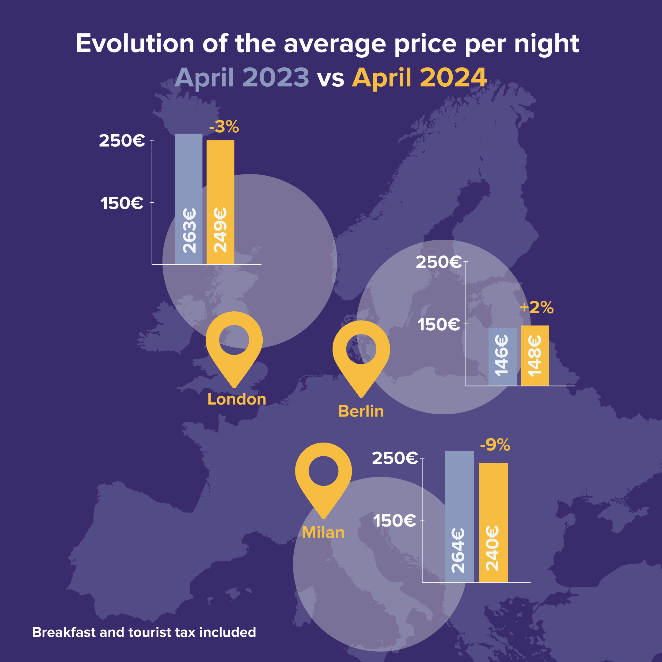 April 2023 vs 2024_4