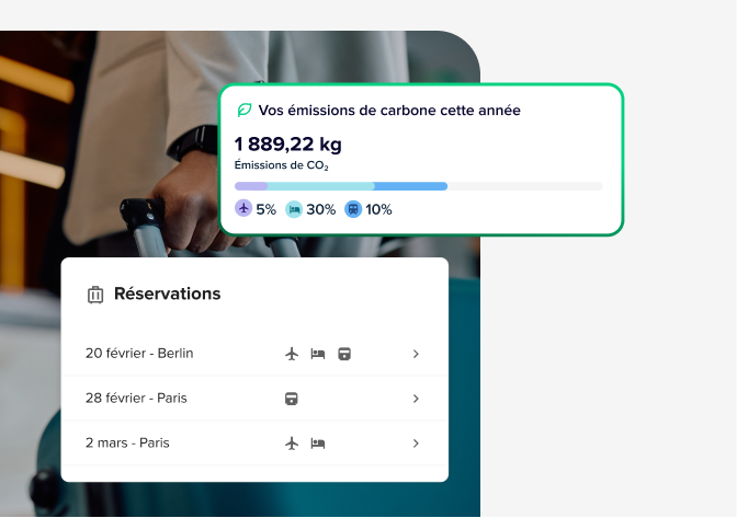 Eco widget and trips